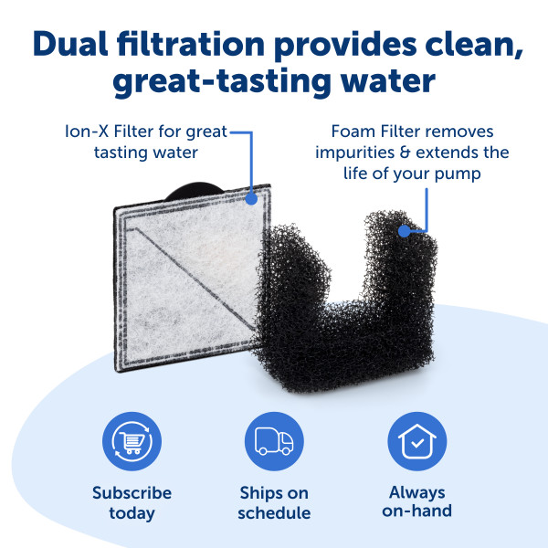 PetSafe Viva Kisállat Önitató 4.1 literes